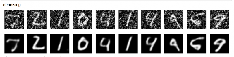 denoising autoencoder